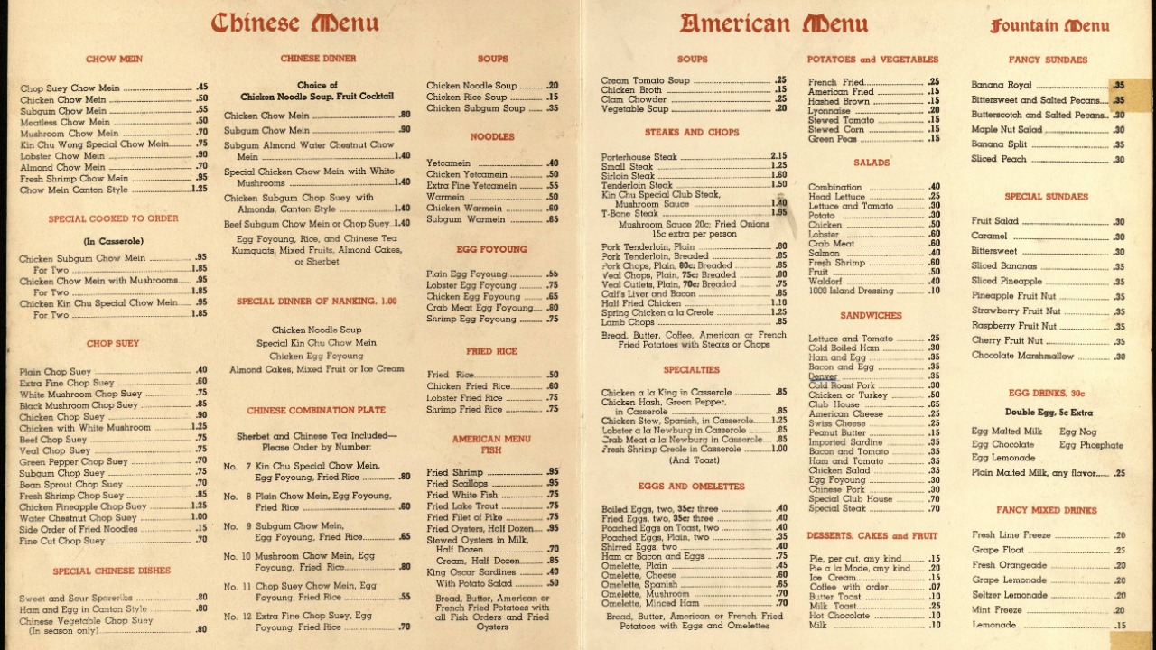 Image Credit: unknown - Public domain/Wiki Commons