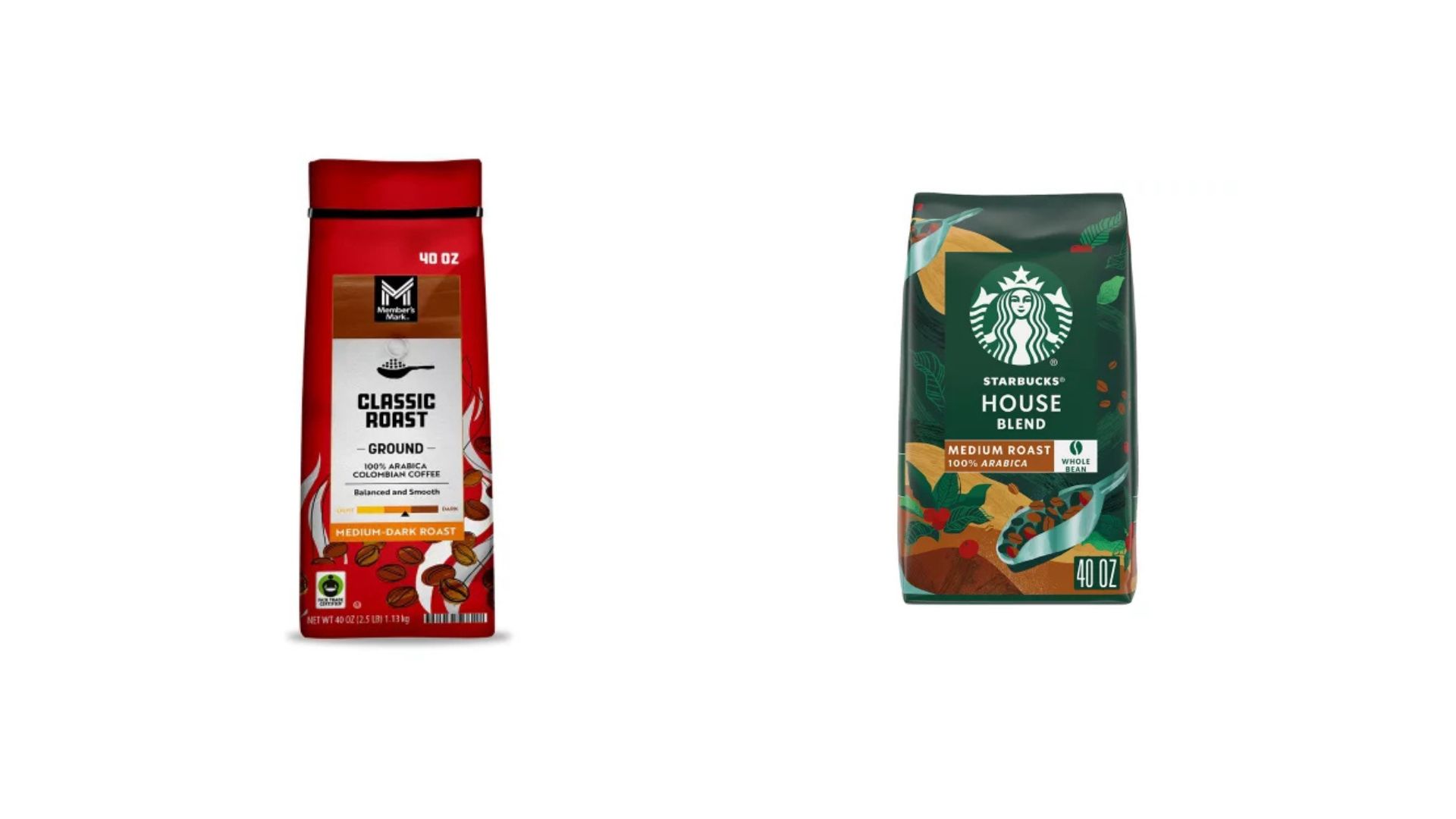 Member's Mark Coffee vs. Starbucks House Blend Coffee